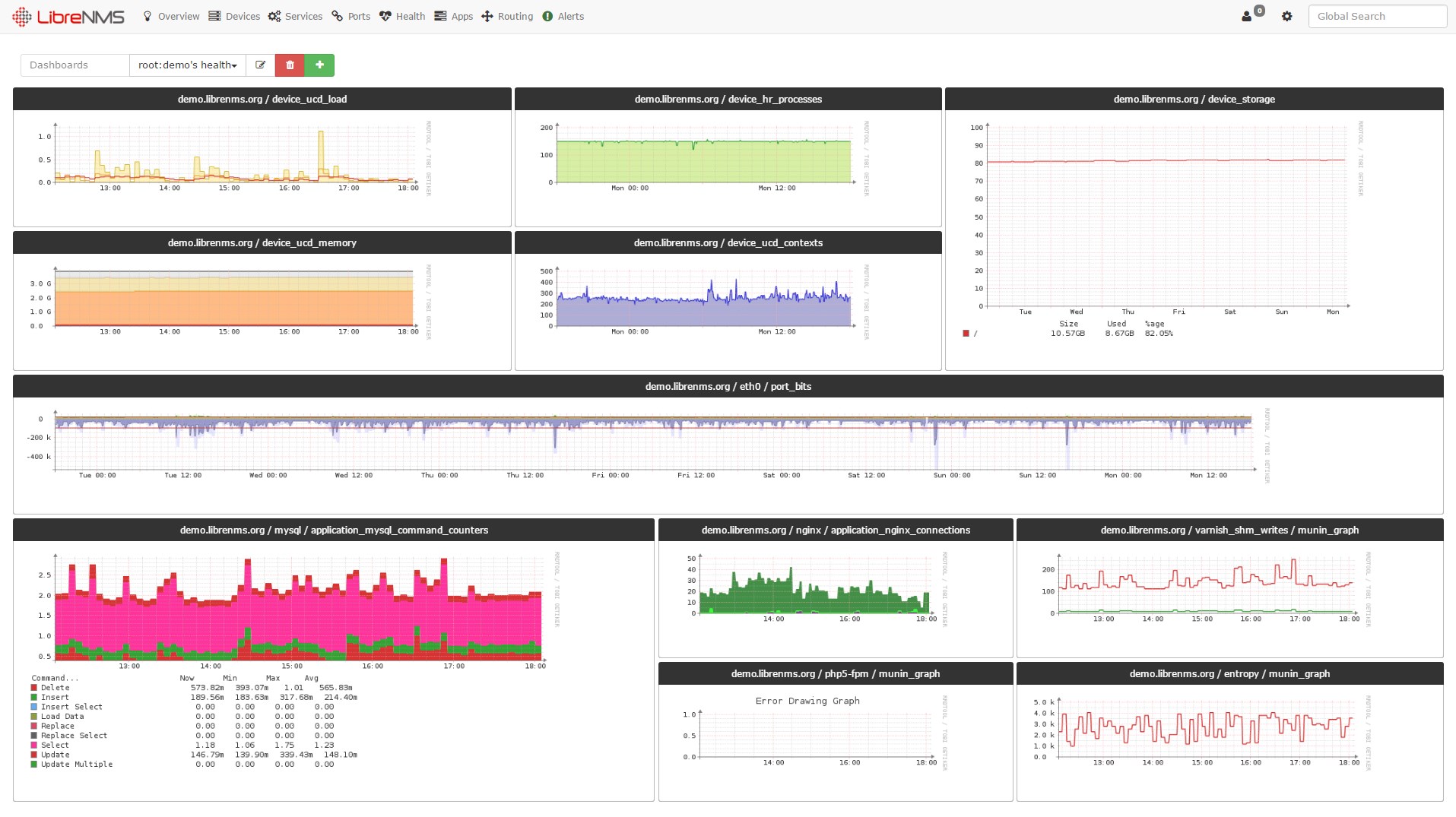Monitorizacion - Jose Suarez Ochoa