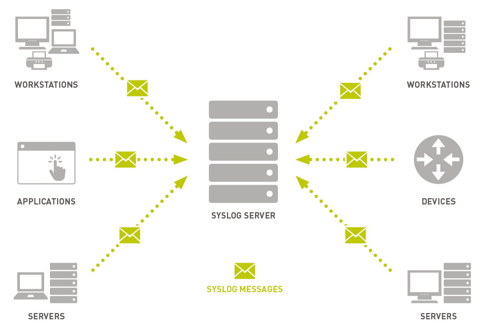 Diagrama - Jose Suarez Ochoa